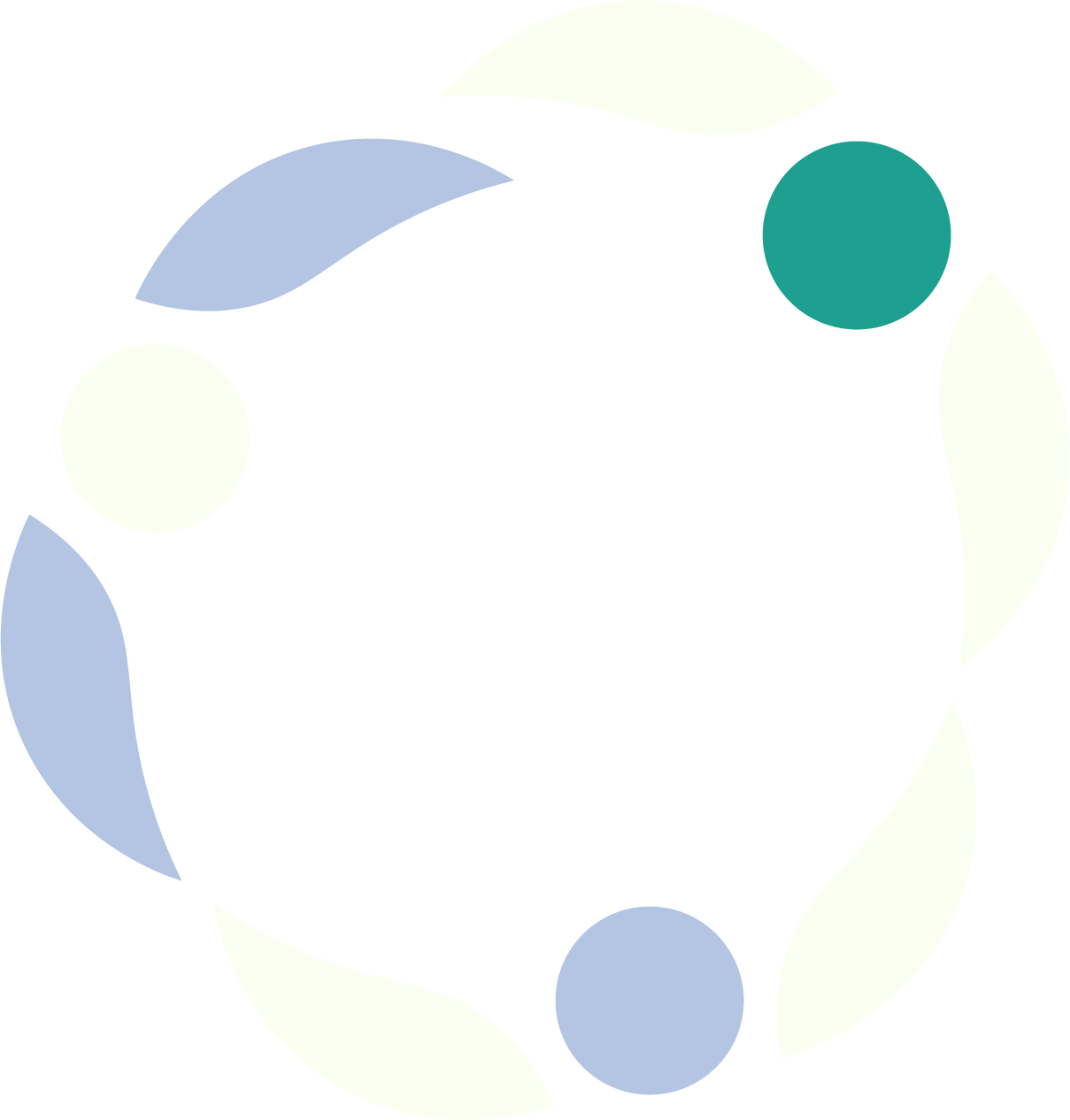 Partners Foundation